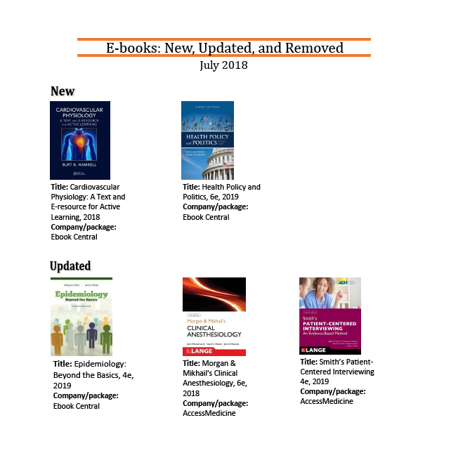 Dana Has New And Updated E Books For July Dana Medical