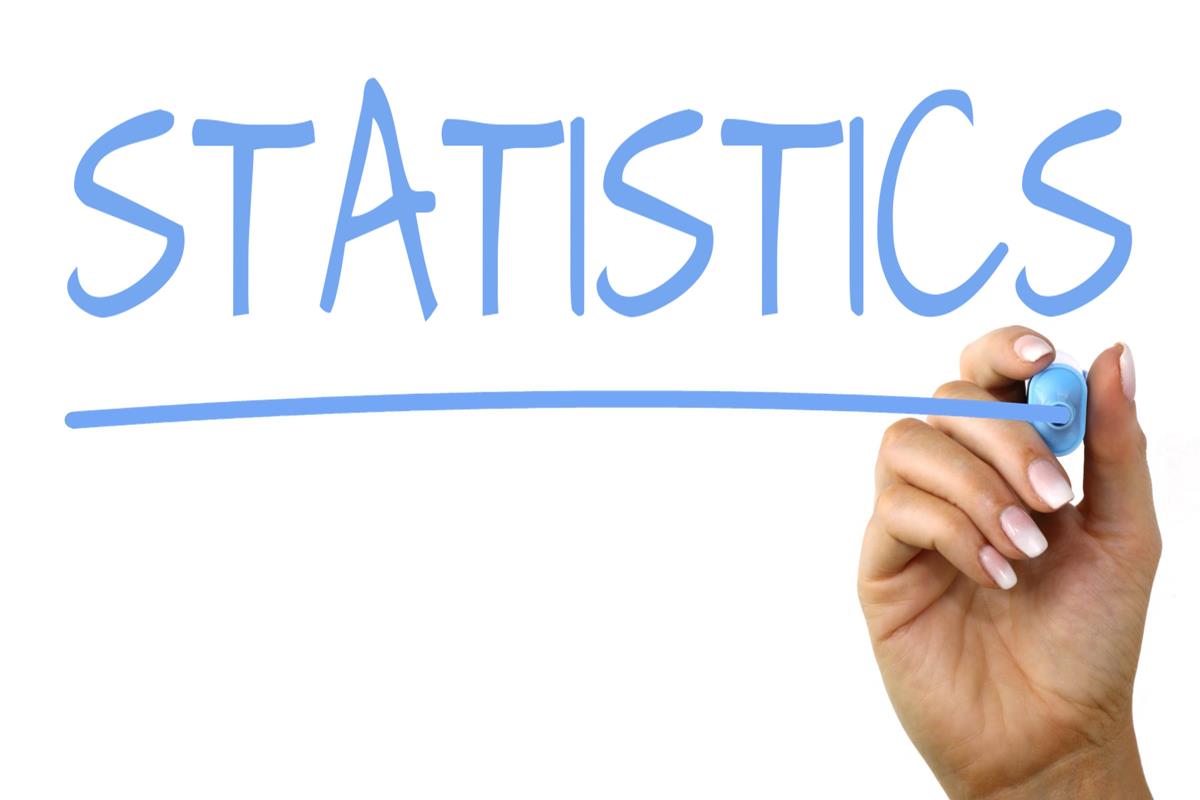 A hand writing the word statistics